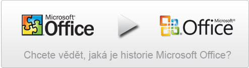 Historie Microsoft Office