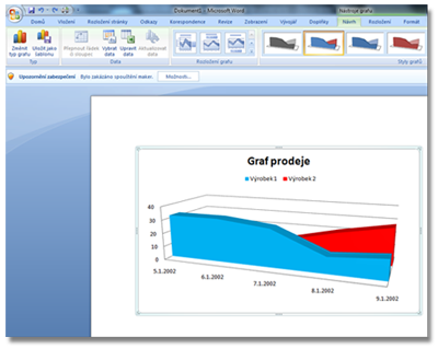Grafy a diagramy